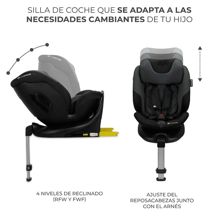 102629-SILLA KINDERKRAFT I-FIX NEGRA GR. 0-1-2-3 (40-150 CM)(0-0)-2