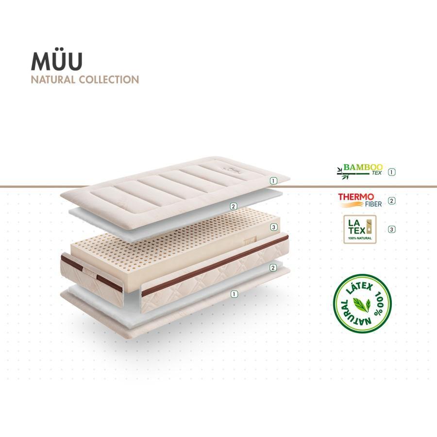 46942-COLCHON CUNA 117X57 LATEX(0-0)-1