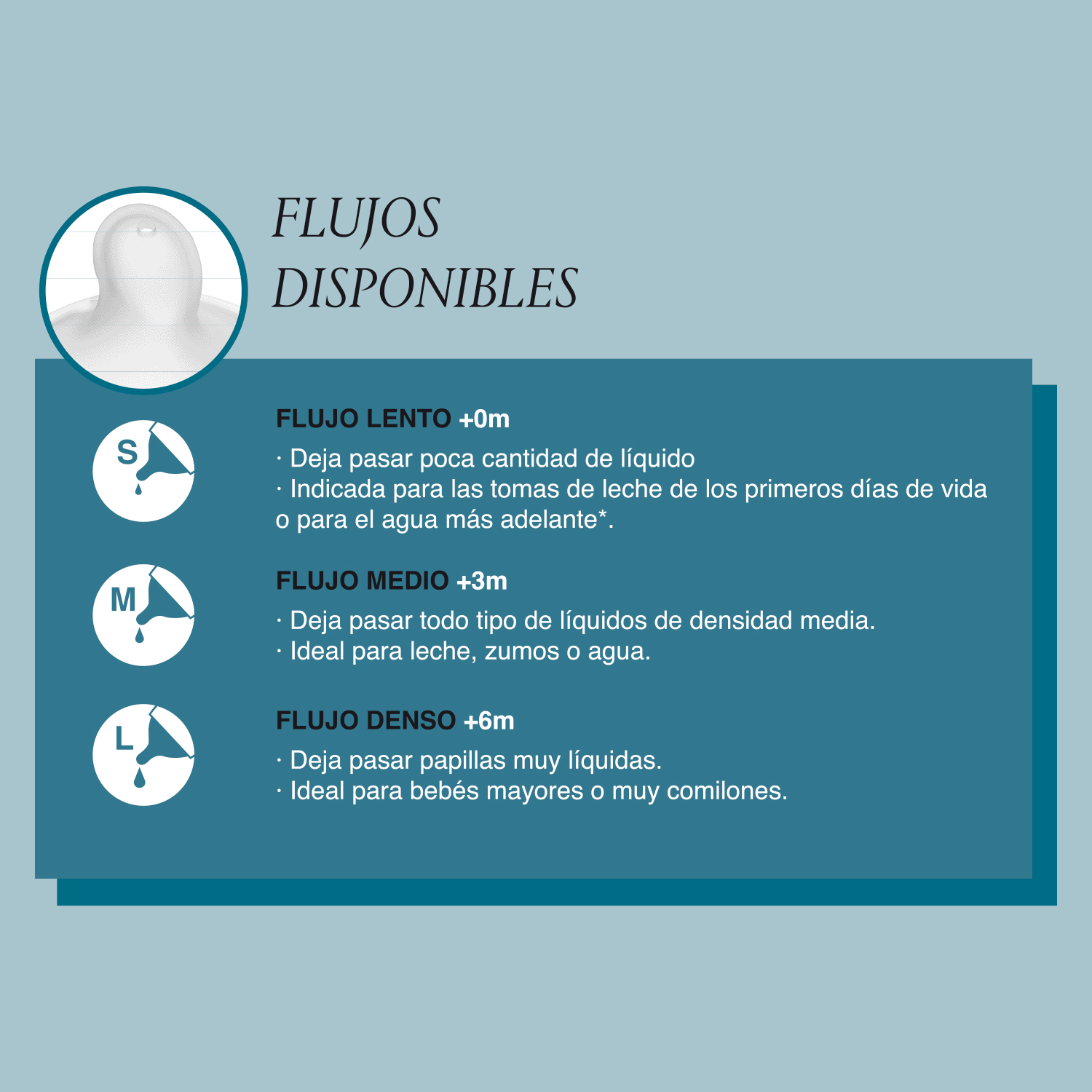 98083-TETINA S SUAVINEX FISIOLOGICA SILICONA  2 UDS.(4-0)-4