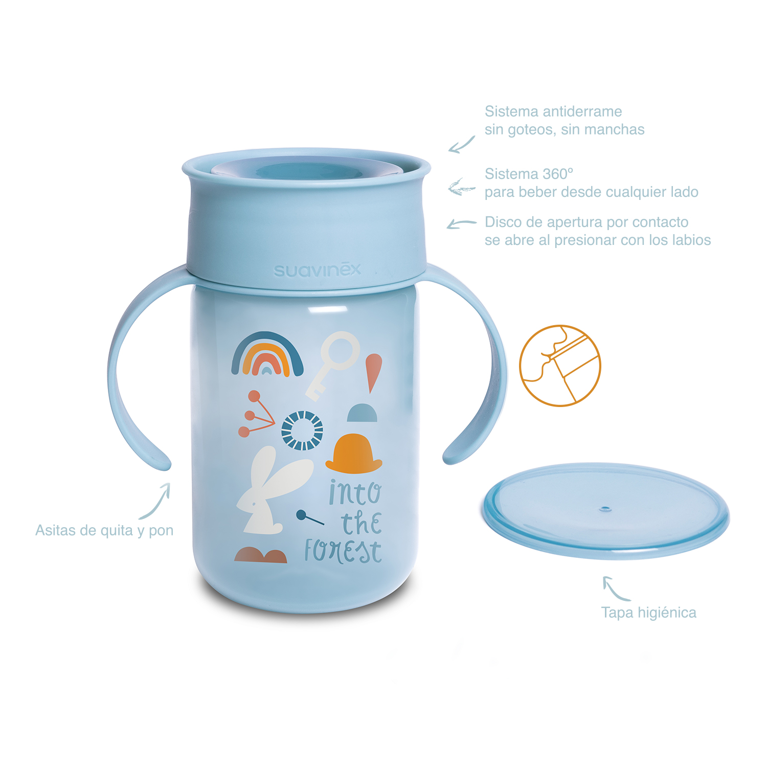 98086-VASO ANTIDERRAME 360º 340 ML +12M SUAVINEX FOREST AZUL(0-0)-2