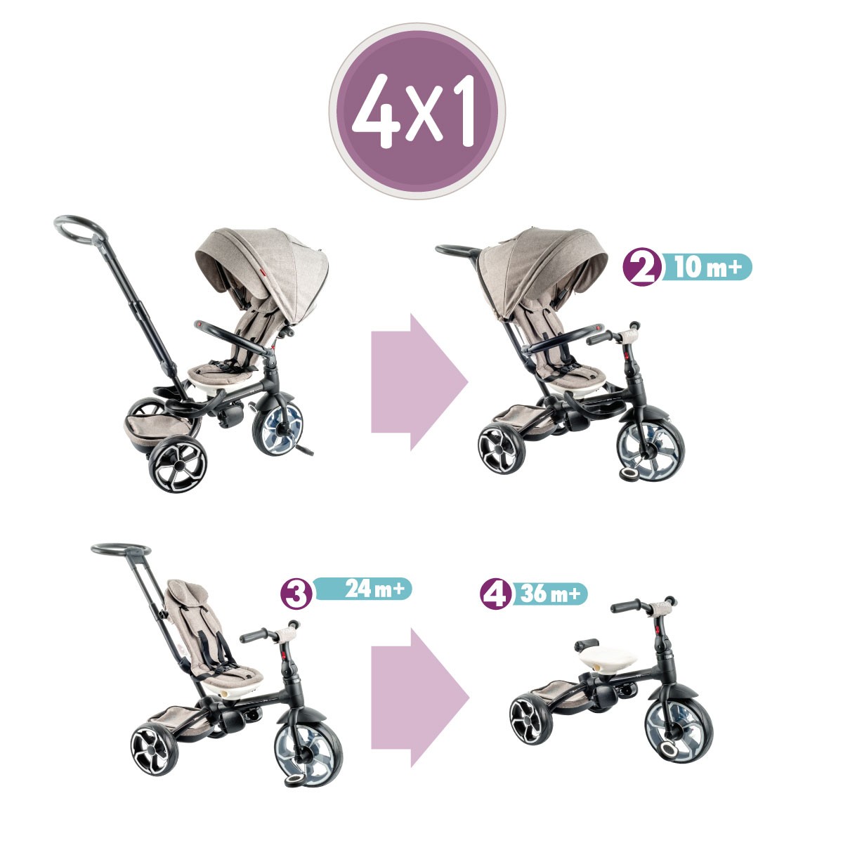 99325-TRICICLO QPLAY PRIME AZUL(0-0)-2